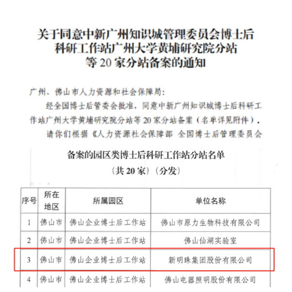 重点资讯！新明珠集团获批设立博士后科研工作站